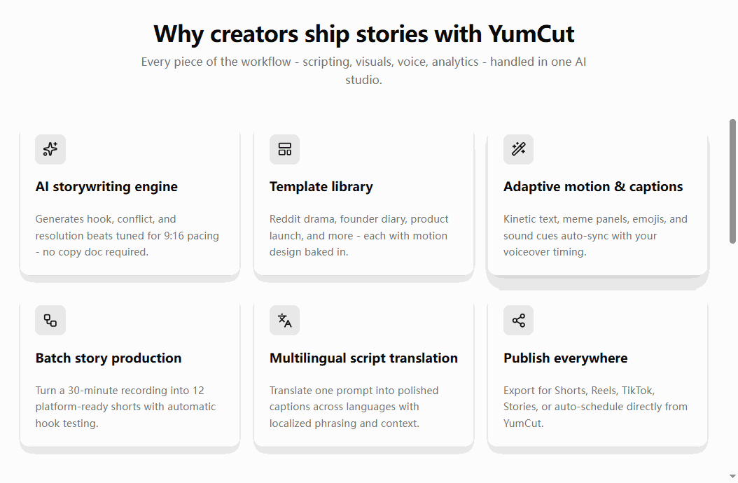 YumCut