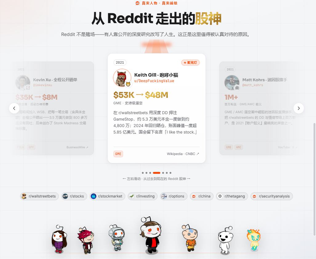 RedditAlpha