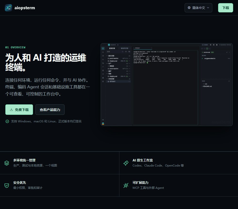 aiopsterm